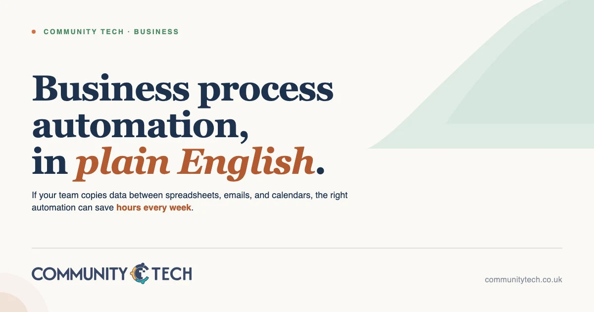 Business process automation: what it is and where to start